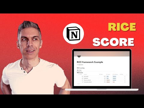 RICE Scoring Model EXPLAINED | FREE Template Included