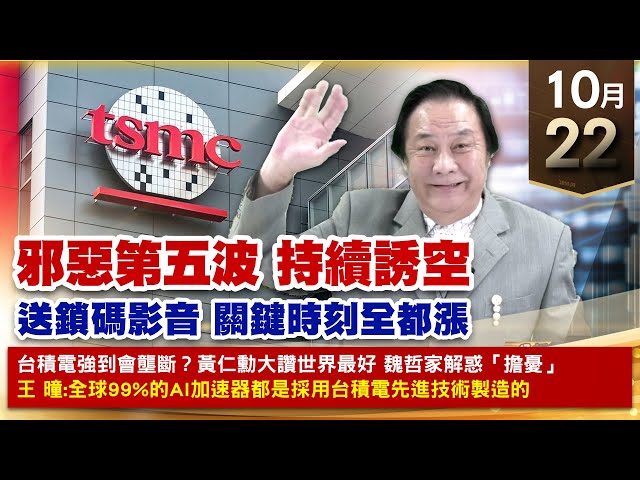 【財經至尊】王曈 1022《【邪惡第五波 持續誘空】》華泰⊕力旺 創歷史新高，鴻海、永道、南俊 創高｜【波段獲利王、實戰驗證真功夫第一名】加入line@ king5588