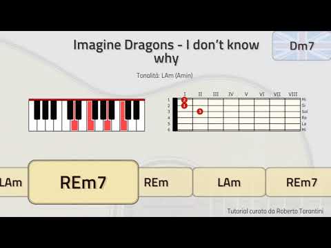 I Dont Know Why - Imagine Dragons