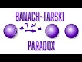 The Banach-Tarski paradox