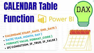 Master the Power BI Calendar Table (DAX, DATE, FORMAT, IF Function) #powerbi #dax