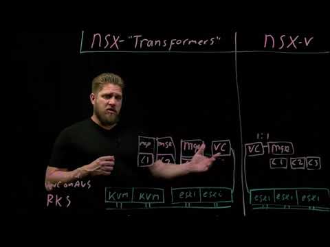 Dennis Lefeber explains the differences between NSX-T and NSX-v