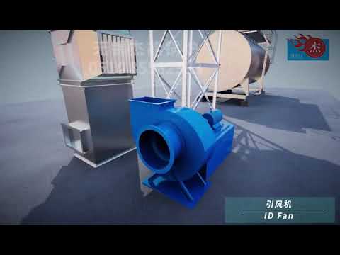 Lò khí nóng và nhà máy nồi hơi