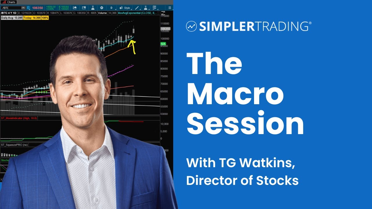 Macro Session with TG Watkins