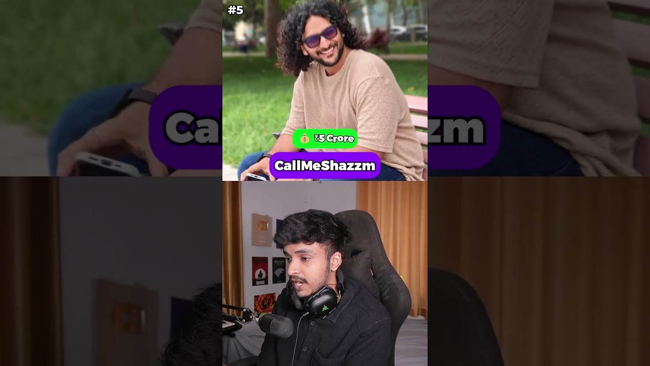 Top 10 Richest YouTubers in Kerala – Who Makes the Most Money? 💰🔥