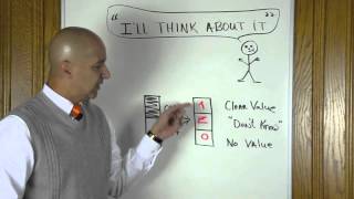 Sales Training Moment #89 - "I'll think about it."  Part 1 of 4