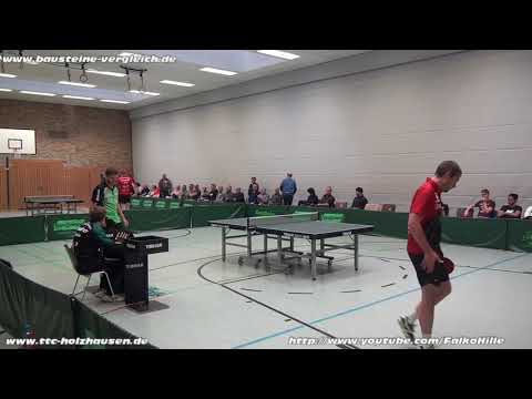 Wolfgang Hundhammer - Timo Arendt