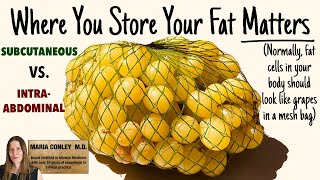 Where You Store Your Fat Matters