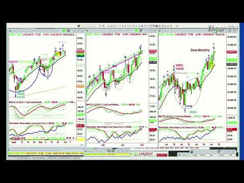 October 1st, Basil Chapman on the Tom O'Brien Show - 2024