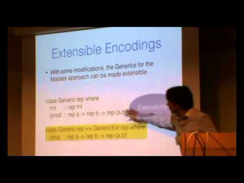 WGP 2014: Bruno C. d. S. Oliveira. Functional Programming, Object-Oriented Programming and Algebras!
