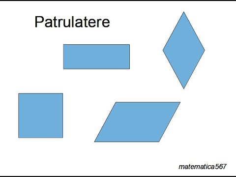 PARALELOGRAMUL, DREPTUNGHIUL, ROMBUL, PATRATUL