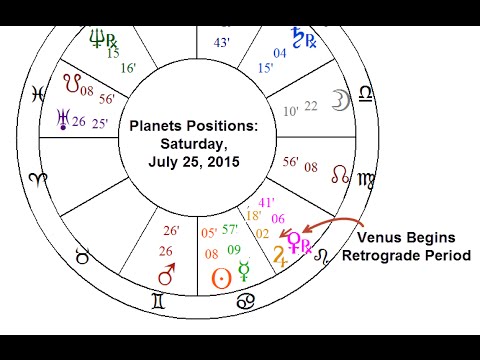 Venus Retrograde: July 25 - Sept 6