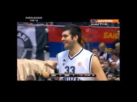 EUROLEAGUE: 2009-10 Top 16 stage - Partizan Belgrade vs Barcelona (OT)