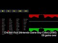 Chicken Run Nintendo Game Boy Color Track 08 Game Over