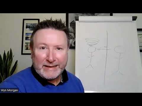 Dealing with interpersonal conflict