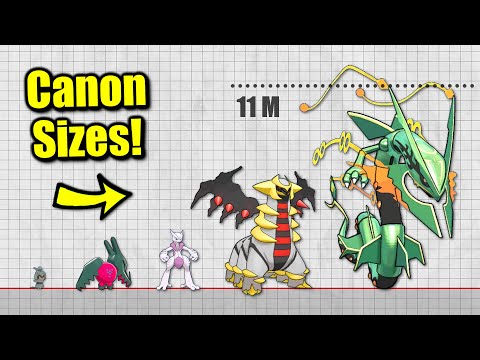 What If Legendary & Mythical Pokémon Had Their Canon Height?