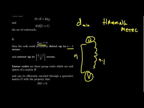 Review of Linear Codes