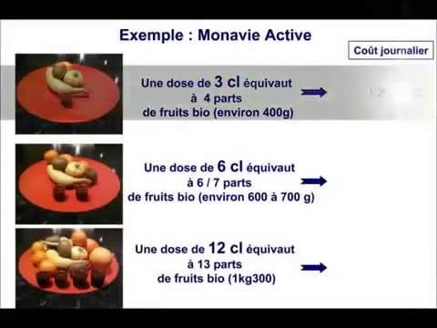 comment prendre baie d'acai