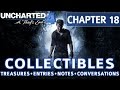 Uncharted 4 - Chapter 18 All Collectible Locations, Treasures, Journal Entries, Notes, Conversations