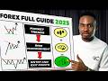 How To Start Forex Trading For Beginners 2025 Full Course