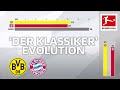 Borussia Dortmund vs. Bayern München - Who has won more Klassikers at Dortmund? Powered by FDOR