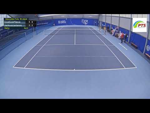 Kurt 6_10.1.2022_Halový oblastní přebor Praha_kat. Mladší žákyně