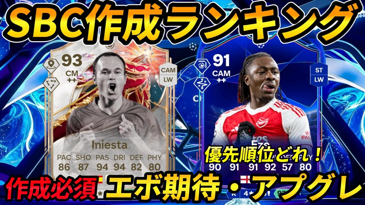 【EAFC26】最新SBC優先順位ランキングTOP6！絶対に作るべき最強選手とスルー推奨選手を徹底解説【0329】