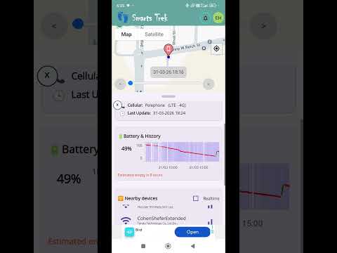 SmartsTrek