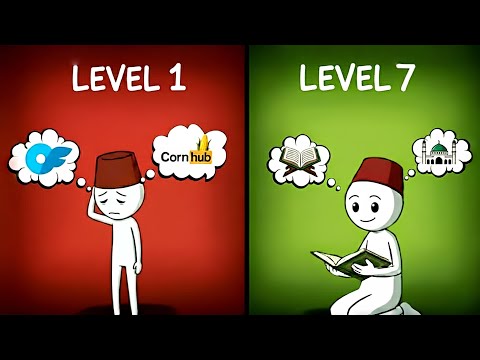 7 level of being a TRUE Muslim ( 99.6% stuck at level 3 ) 