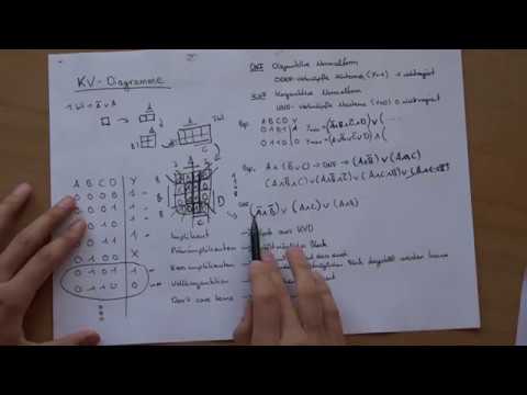 Digitaltechnik 4 - KV-Diagramm einfach erklärt | mit Beispiel | Karnaugh-Veitch-Diagramm