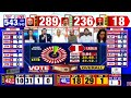 Lok Sabha Election 2024 Result LIVE | Chunav Result LIVE | Election Result LIVE | Times Now LIVE