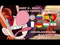 Scary O Billy And Mandy Adventures Multilanguaje 8 Languajes