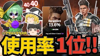 【APEX】シーズン26のアプデで一気に最強キャラとなったバンガロールをランクで使ってみたら...【ApexLegends】【エーペックスレジェンズ】【ゆっくり実況】