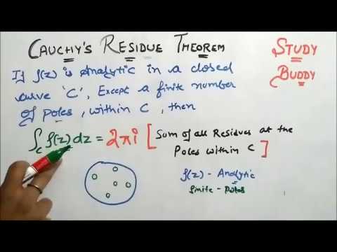 Cauchy's Residue Theorem in Complex Plane  II Residue Integration Method II Complex Analysis