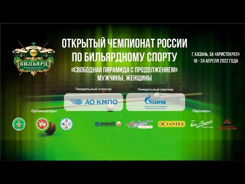 TV19 | Шкода Д. - Балов А. | Чемпионат России по пирамиде "Свободная с продолжением" 2022