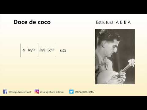 Playback para solo - Doce de coco (Jacob do Bandolim)