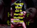 Top 10 Best Horror Thriller Movies In 2025 Movie Horror Movie Hollywoodmovies Horrormovie