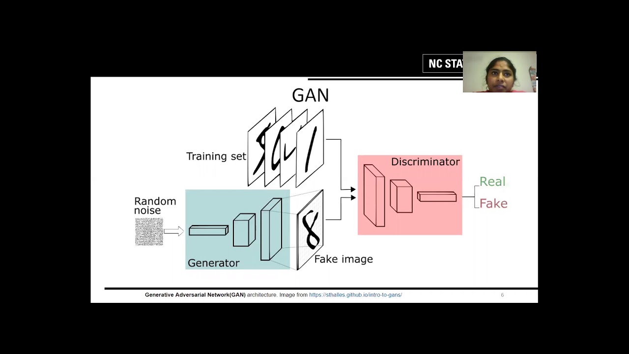 Face Generator using DCGAN