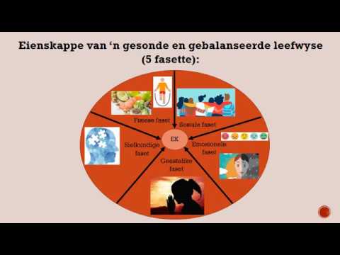 LO GRAAD 11: 20 Mei 2020 - periode 8 (20118)