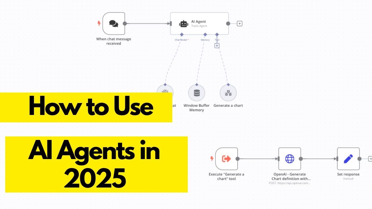Everything you need to know about AI Agents in 2025