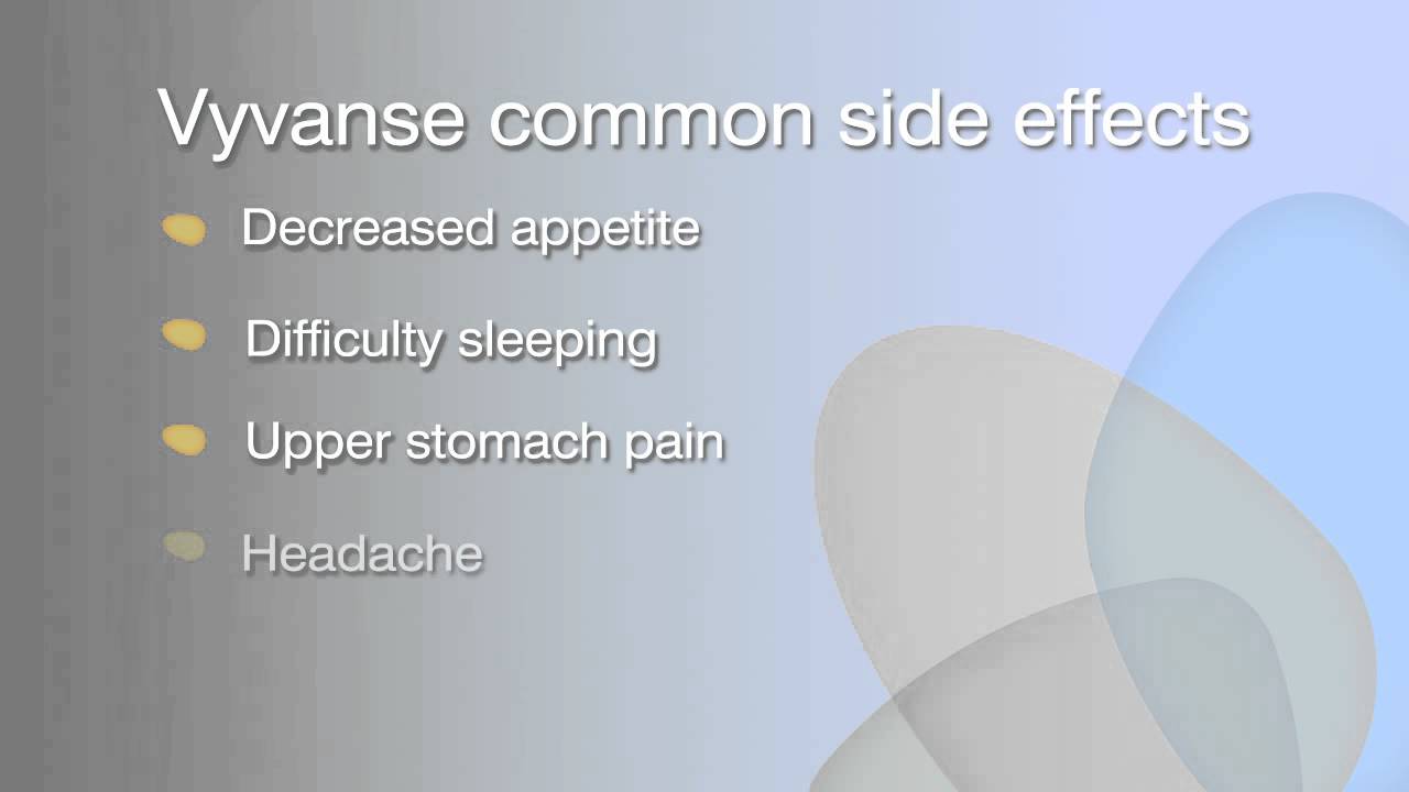 Vyvanse: Administration and Side Effect Information - YouTube