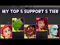 My Top 5 S Tier Support Characters Disney Heroes Battle Mode