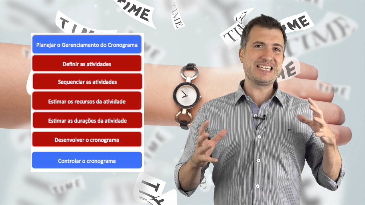 Entenda a área de TEMPO (Cronograma) do PMBOK em tempo recorde