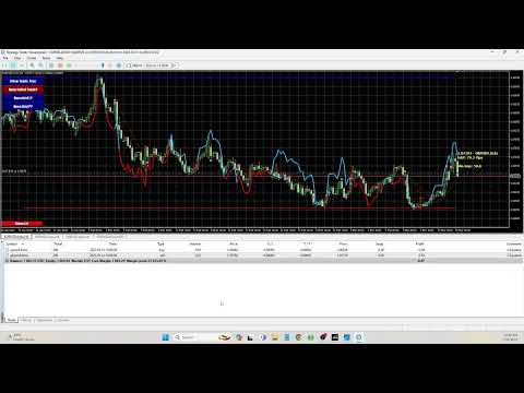 Video Correlation Squeeze