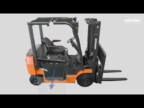 B25NS Series: exceeding your expectations