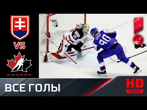 13.05.2019 Словакия - Канада - 5:6. Все голы. ЧМ-2019 видео