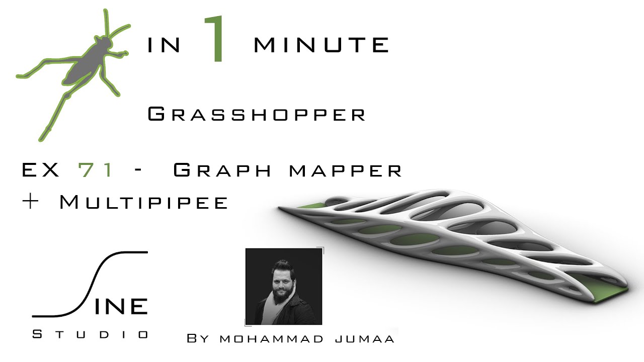 Grasshopper in 1 minute - EX 71 - Graph mapper + Multipipe