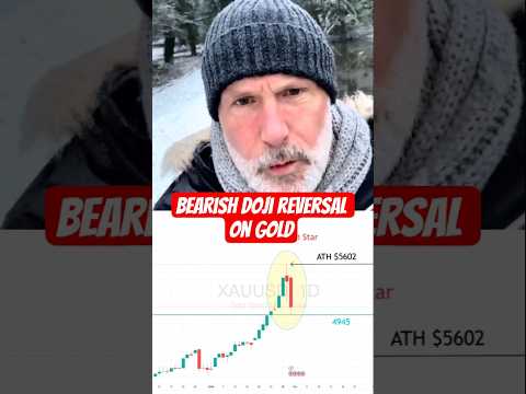 Youtube preview