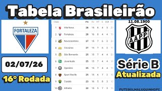 Tabela da Série B 2026. Classificação do Campeonato Brasileiro Série B 02/07/26 Parte II 