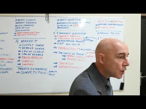 Business Administration Lecture 01